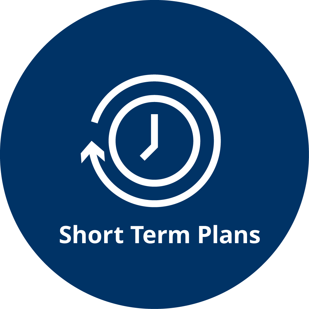 Short term health insurance Plans